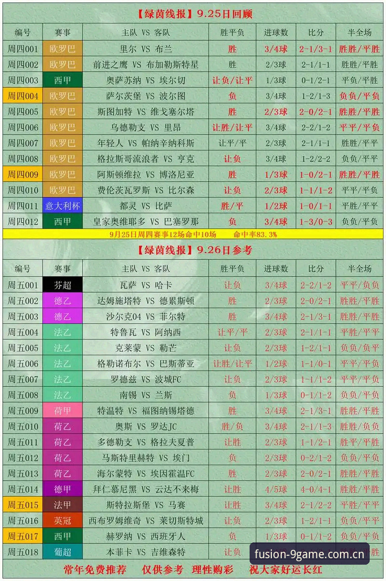 J1联赛速度榜数据解读：在九游娱乐平台感受绿茵极速的完整指南