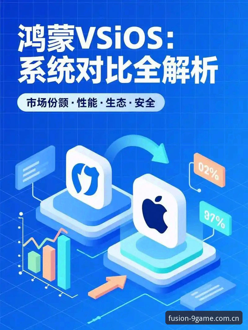 九游APP官方正版iOS版 九游APP官方正版iOS版与安卓端对比:体验专属融合风格的移动端进化路线
